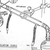 distillation simple