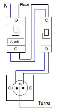 prise électrique