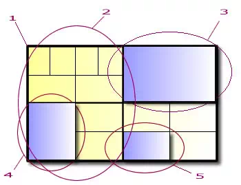 dimension du papier en feuilles