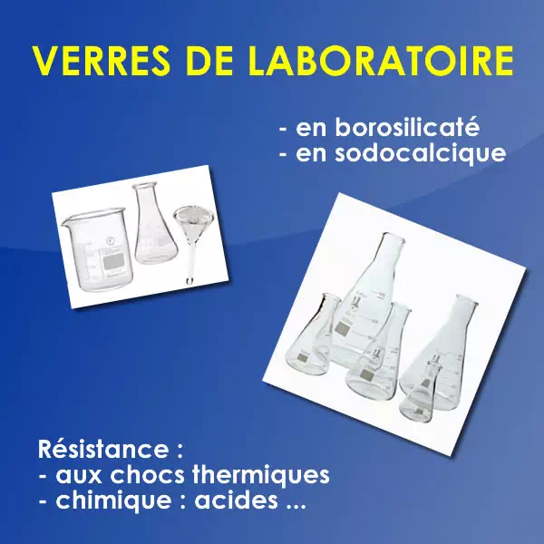 verre de laboratoire